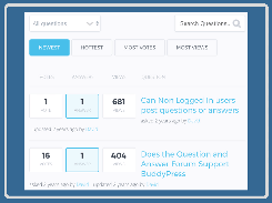 Complete Questions and Answers Forum