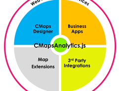 CMaps Analytics Screenshot 2