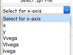 ACS Catalog axis options