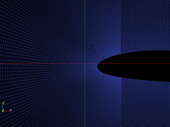 Fine mesh near trailing edge.