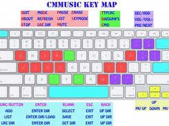 CMMusic ver 1.5 KEY MAP