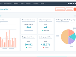 HubSpot CMS Hub Screenshot 1