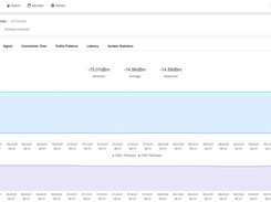 C-Data CMS Screenshot 1