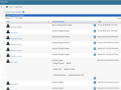 CMx Software Contract Analytics & Reports