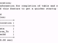 List of Tables in the IP2Location Database