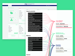 CNIL PIA Software Screenshot 1