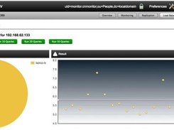 Loadbalancer Verification