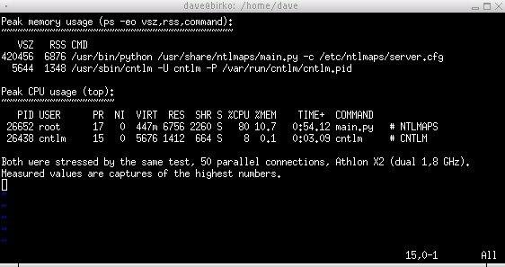 Cntlm Authentication Proxy Download | Sourceforge.net