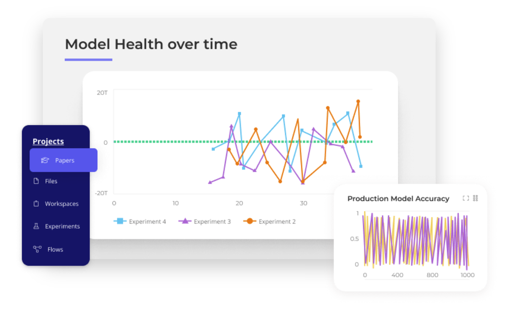 Intel Tiber AI Studio Screenshot 1