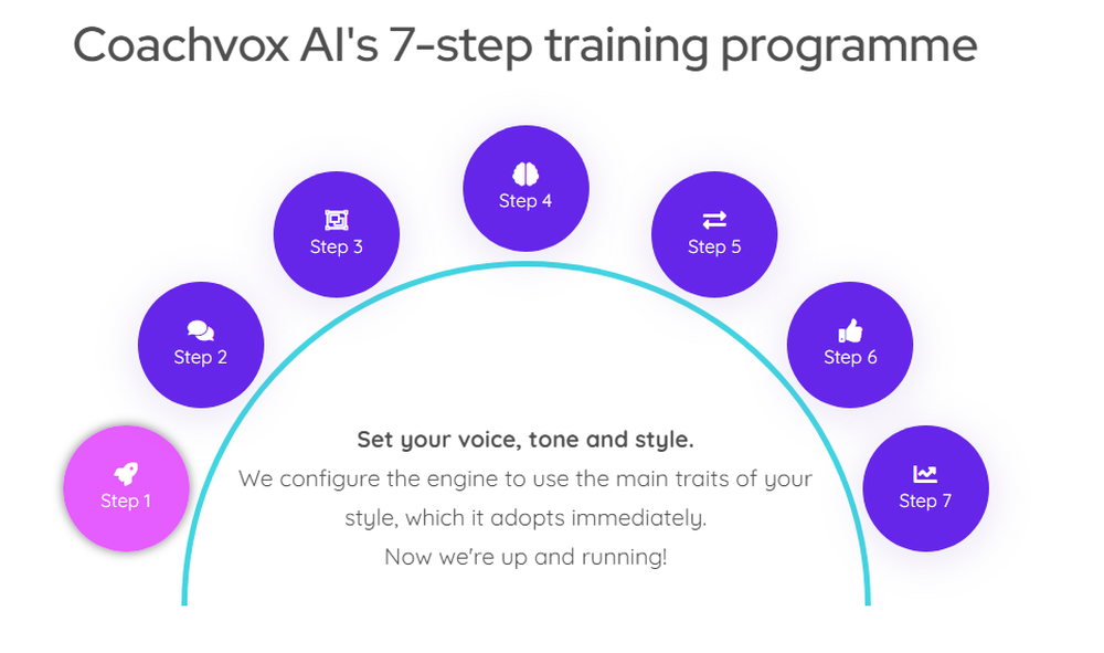 Coachvox AI Screenshot 1
