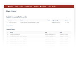 Coaster CMS Screenshot 1