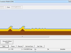 CEM_Simulation