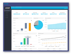 Cobalt GP Dashboard