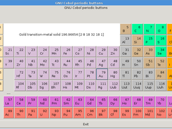 A periodic table in with GTK