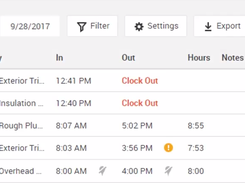 CoConstruct Integration with QuickBooks