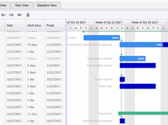 CoConstruct Software Scheduling