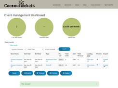 Event Dashboard