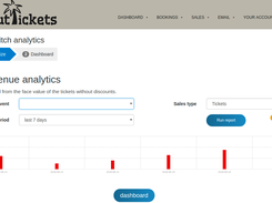 Sales Analytics