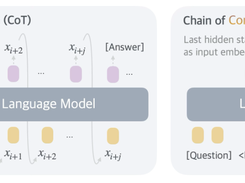 Coconut Screenshot 1