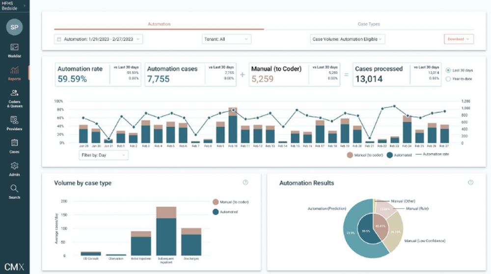 CodaMetrix Screenshot 1