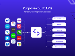 Purpose-built APIs for complex integration use cases