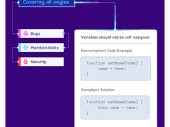 Code Quality and Security for C# Screenshot 1