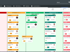 Use Kanban boards to manage tasks, WIP limits, and team performance