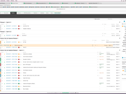 A powerful Release Planner helps keep track of parallel development streams and releases