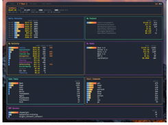 CodeBurn Screenshot 1