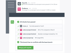 Codecov Screenshot 1