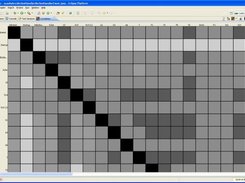 Correlation matrix