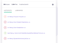 CodeFactor Screenshot 1