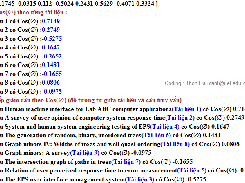 Singular Value Decomposition