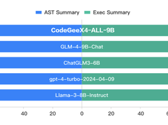 CodeGeeX4 Screenshot 4