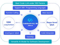 CodeGeeX4 Screenshot 2