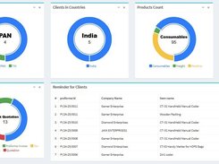 Codeignitor-invoice-management-System Screenshot 2