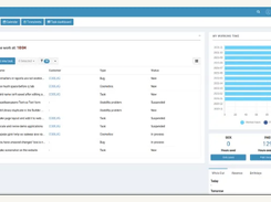 Codejig ERP Screenshot 1