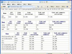 codelinecounter2.2