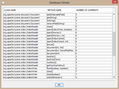 Which methods do we have already descripted?