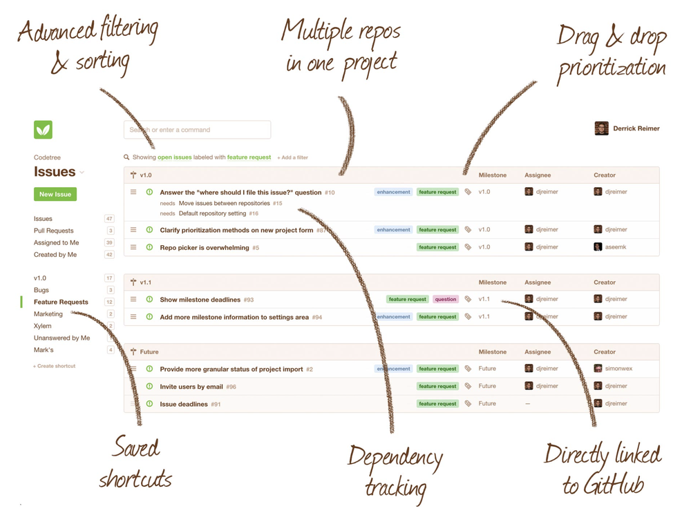 Codetree Screenshot 1