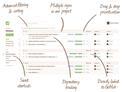 Codetree Screenshot 1