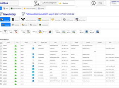 Asset Inventory