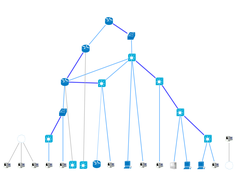 Automated Network Map