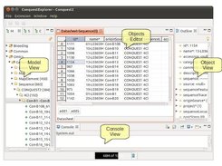 CE with genomic data model (Model View)