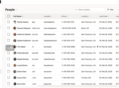 Coffee Screenshot 1
