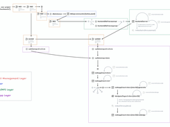 Cofounder  Screenshot 2