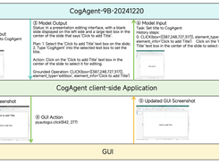 CogAgent Screenshot 3