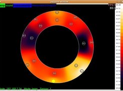 GUI showing differing temperatures