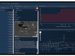 Cogility Cogynt Screenshot 1