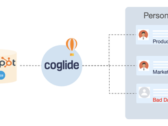 Coglide Screenshot 2